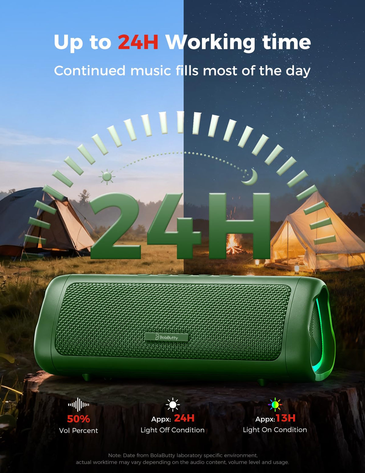 Bluetooth Speaker, 20W HD Sound, Portable Wireless, IPX5 Waterproof, Up to 24H Playtime, TWS Pairing, for Home/Party/Outdoor/Camping/Beach Essentials, Electronic Gadgets, Birthday Gift (Black)