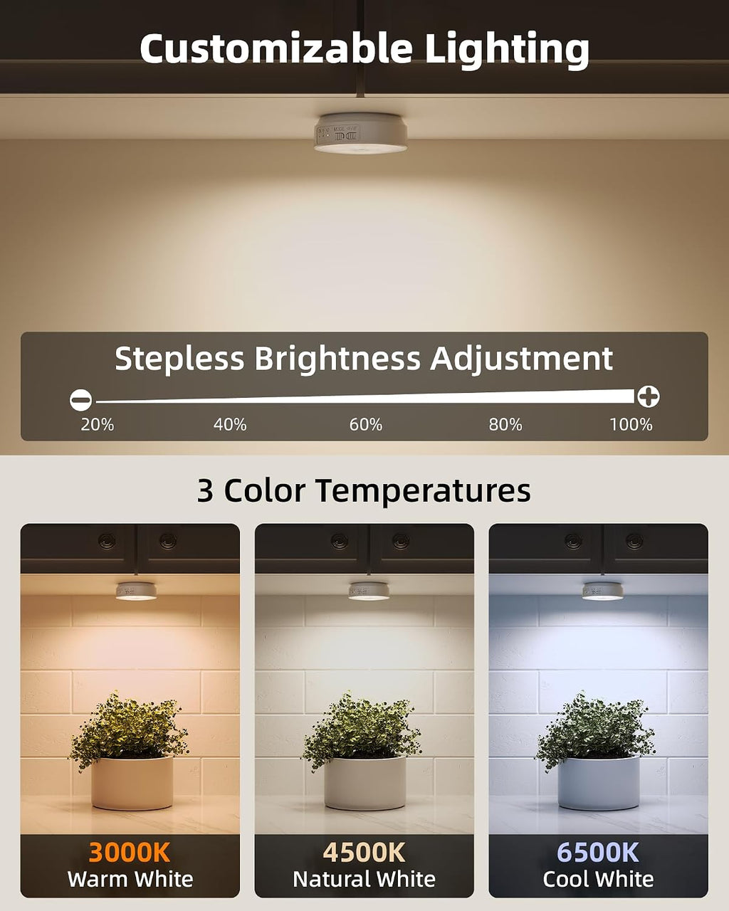Magnetic Motion Sensor Lights, 4 to 8 LED Puck Style | USB-C Rechargeable