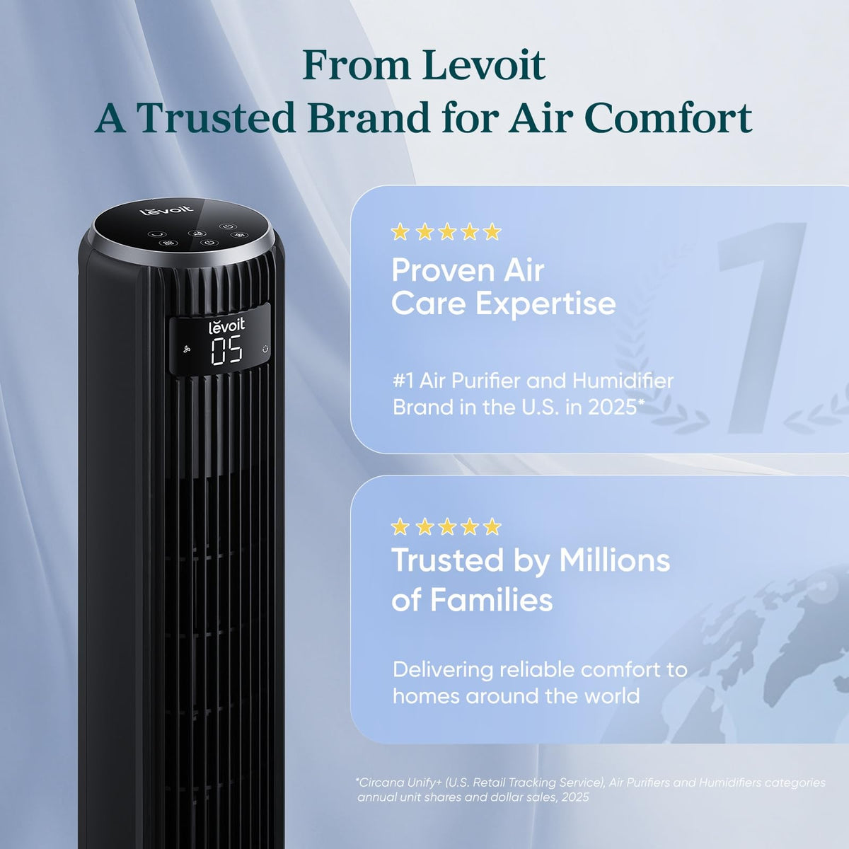 Levoit Tower Fan for Bedroom, Standing Fan with 36”-47” Adjustable Height