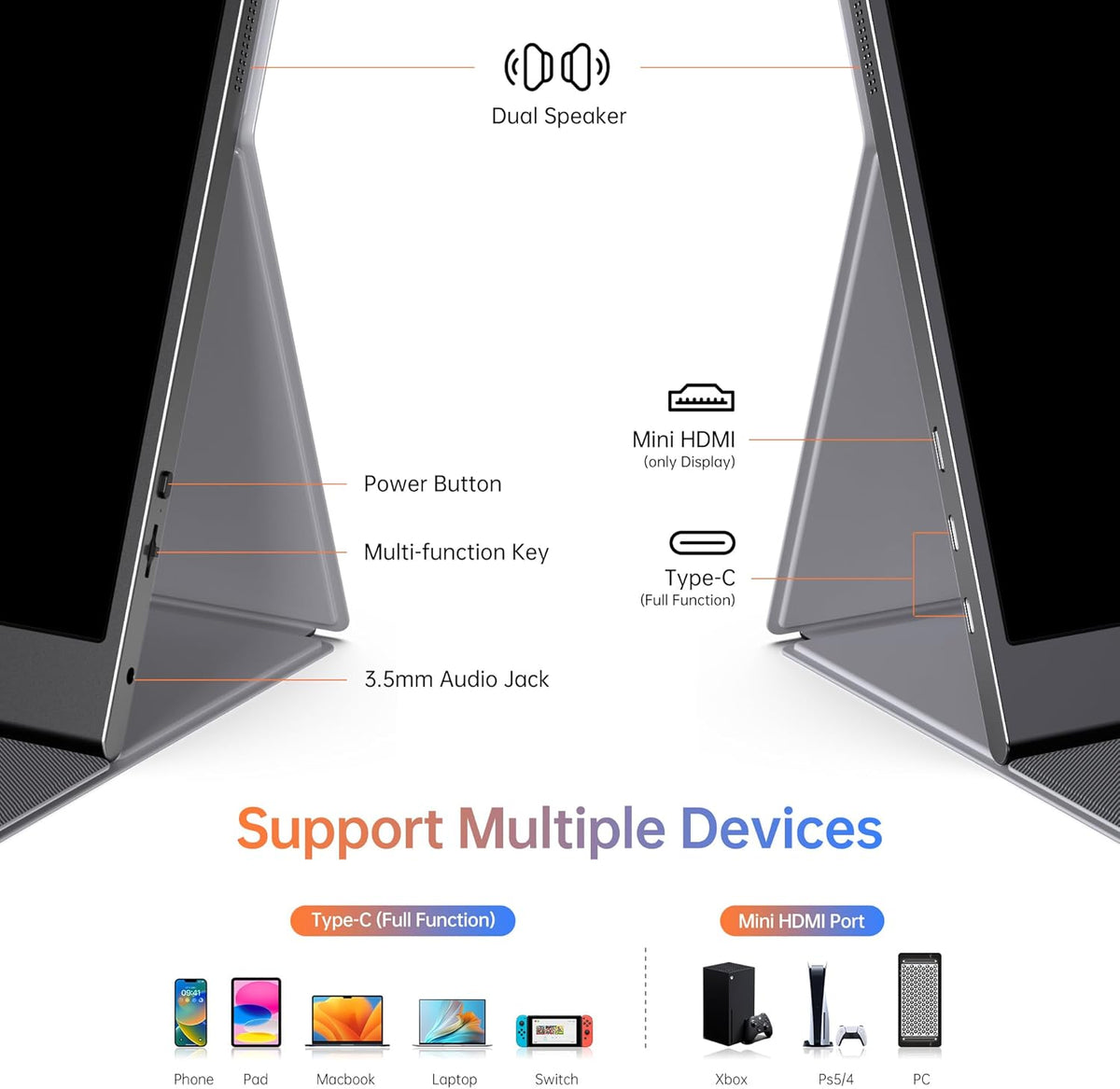 ForHelp 15.6inch Portable Monitor,1080P USB-C HDMI Second External Monitor for Laptop,PC,Mac Phone,PS,Xbox,Swich,IPS Ultra-Thin Zero Frame Gaming Display/Premium Smart Cover