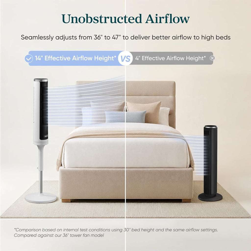 Levoit Tower Fan for Bedroom, Standing Fan with 36”-47” Adjustable Height
