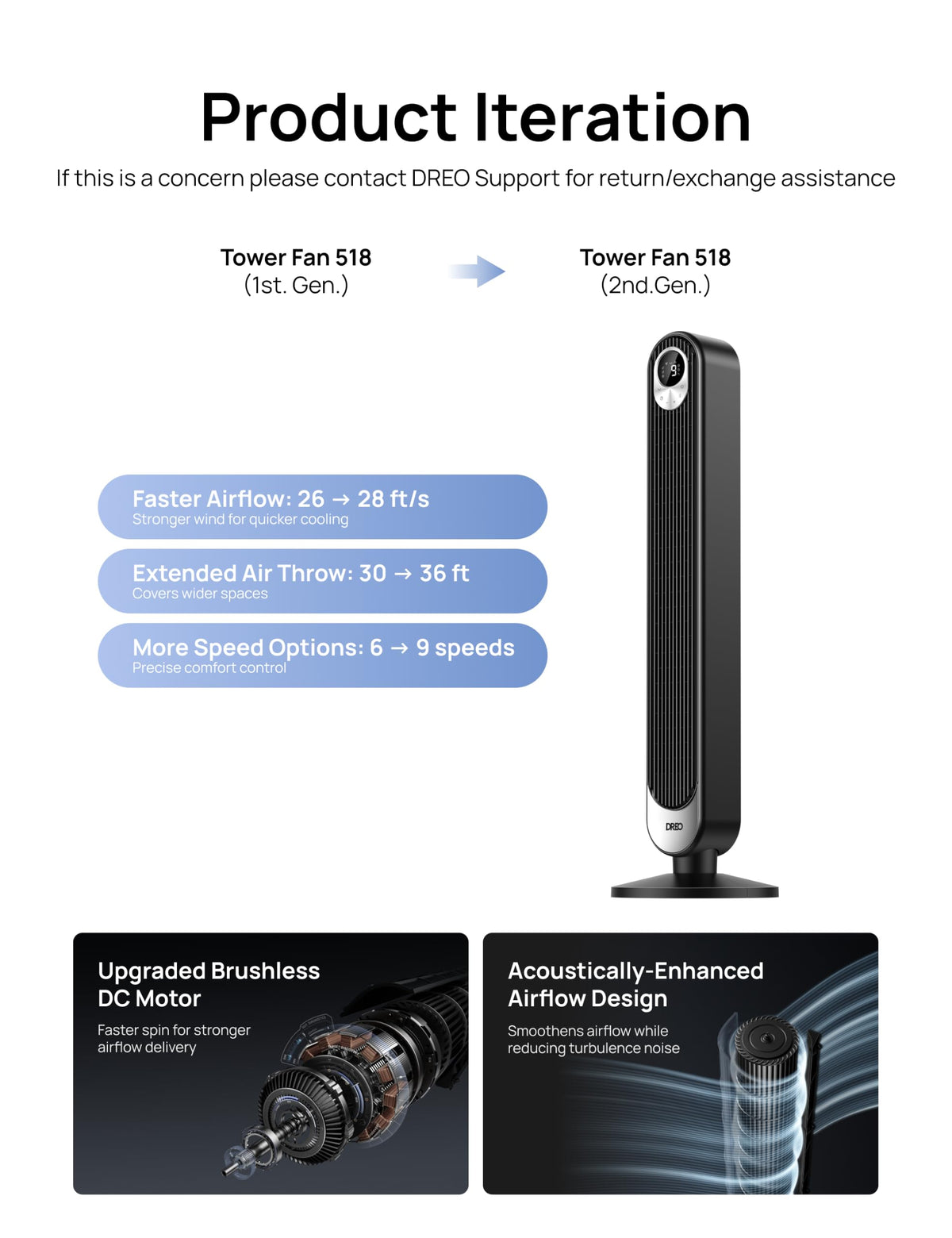 DREO Tower Fan for Bedroom, 25ft/s Velocity, 28dB Ultra Quiet, 4 Speeds