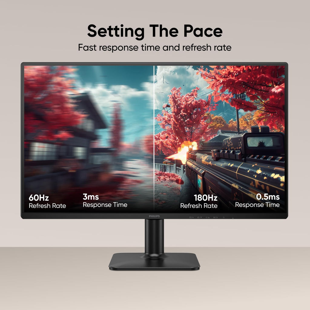 Philips 24 Inch Computer Monitor FHD 180Hz IPS, 24E2G2200