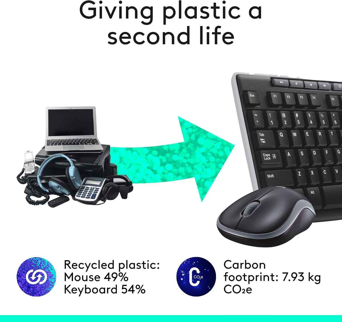 Logitech MK270 Full Size Wireless Keyboard and Mouse Combo