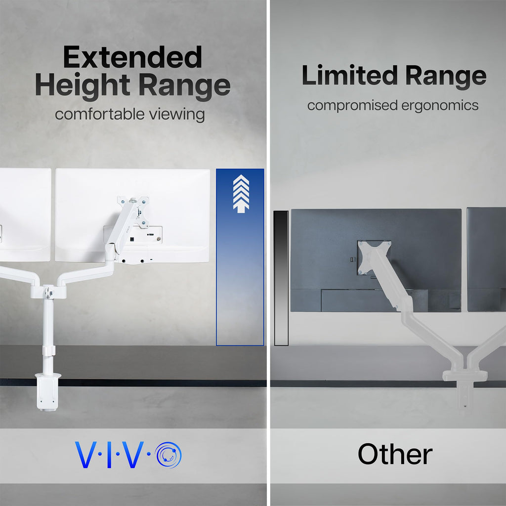 Triple Pneumatic Monitor Mount for 3 Screens up to 32 inches,