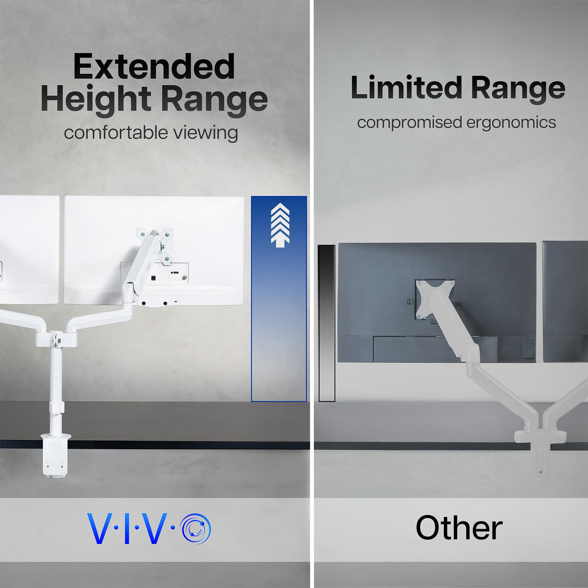 Triple Pneumatic Monitor Mount for 3 Screens up to 32 inches,