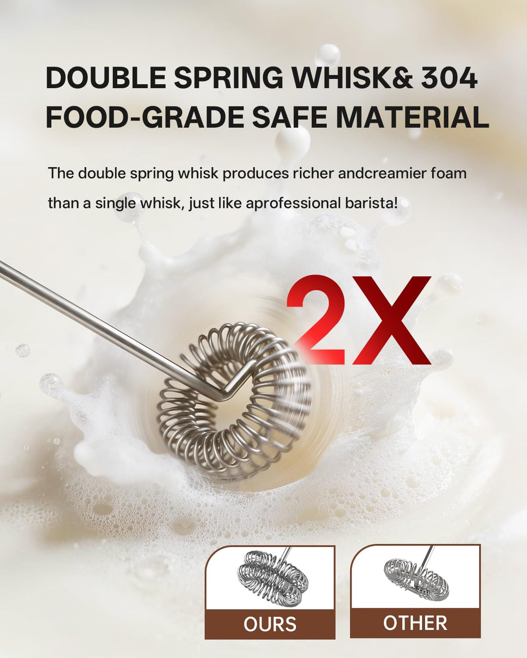 CIRCLE JOY Rechargeable Milk Frother Handheld, Dual Coil Whisk Head Electric Coffee Frother, Portable Hand Frother Wand Drink Mixer for Matcha Lattes Cappuccino, Kitchen Gifts, Black