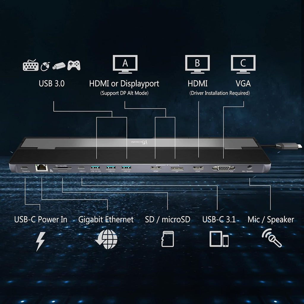 j5create USB-C Docking Station up to 3 Displays with 100W PD Charger