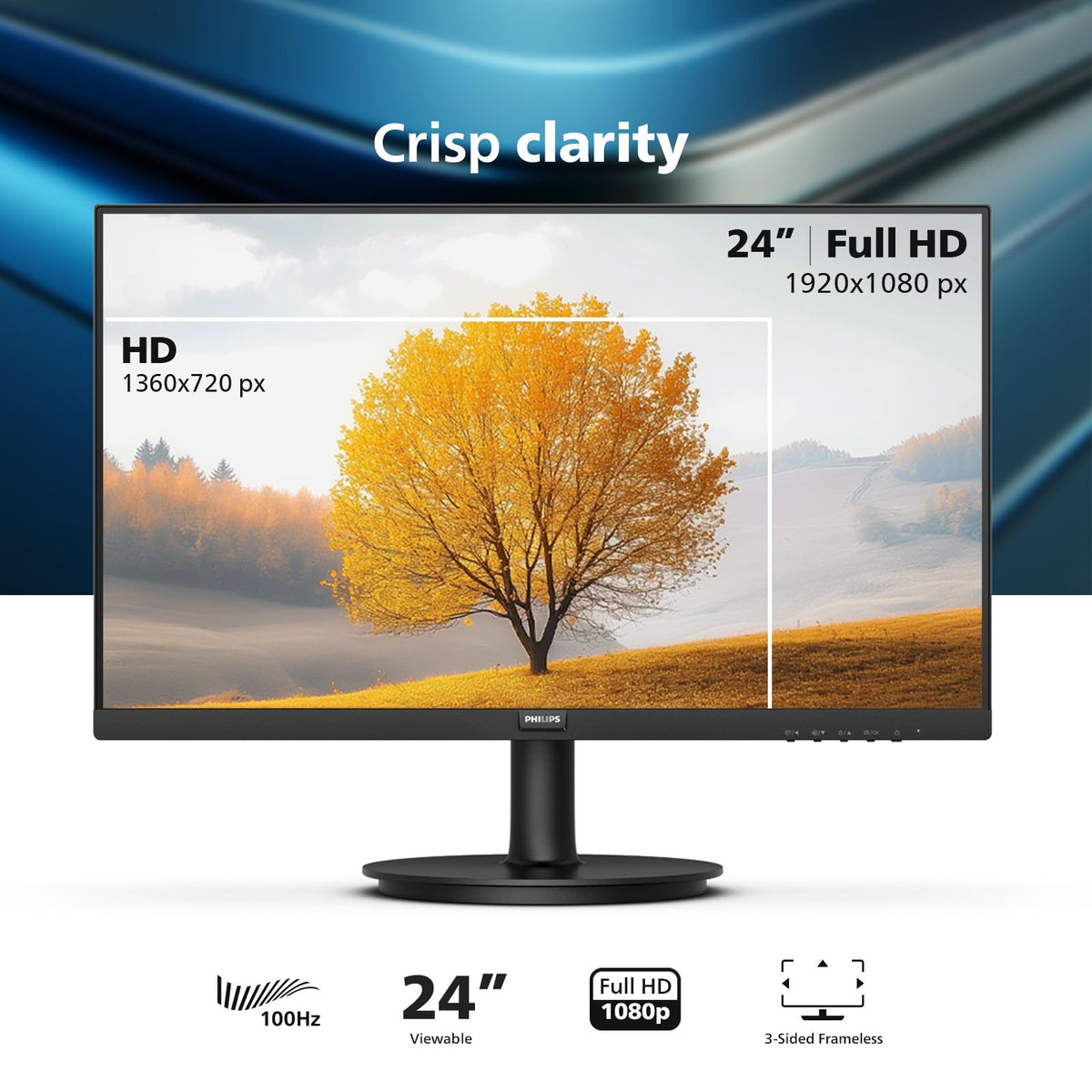 Philips 24 Inch Computer Monitor FHD 180Hz IPS, 24E2G2200