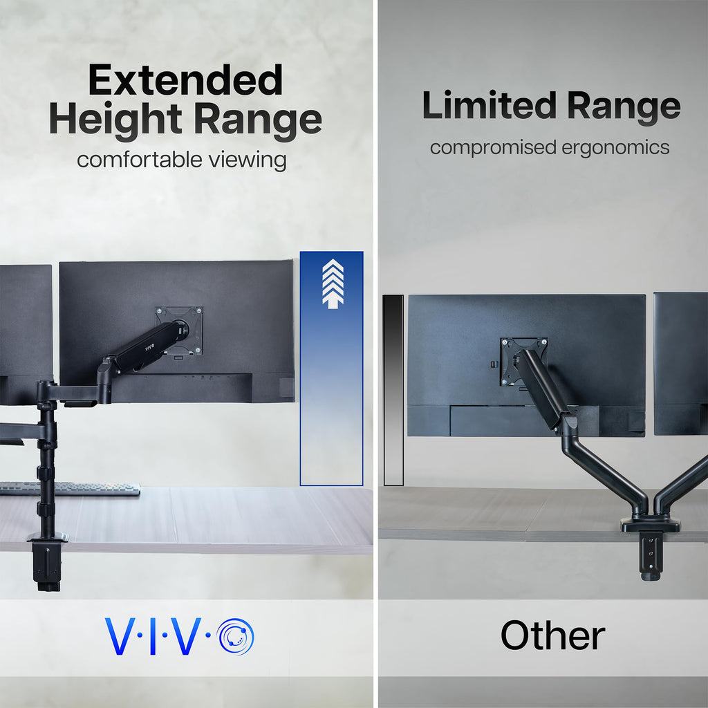 Triple Pneumatic Monitor Mount for 3 Screens up to 32 inches,