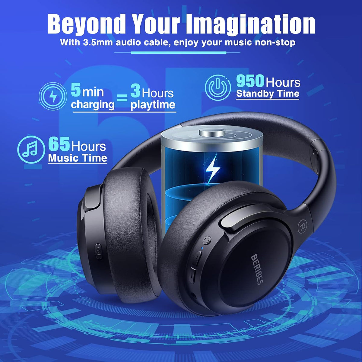 BERIBES Bluetooth Headphones Over Ear Wireless