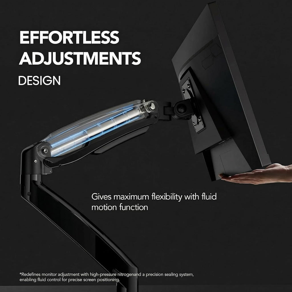 Dual Monitor Stand for 13″–40″, Premium Dual Monitor Mount with USB,