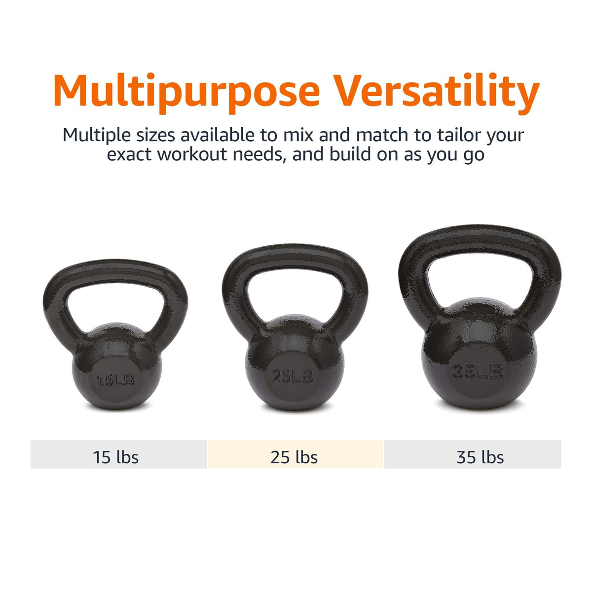 Amazon Basics Cast Iron Kettlebell for Strength Training | Black | 10lbs - 60lbs