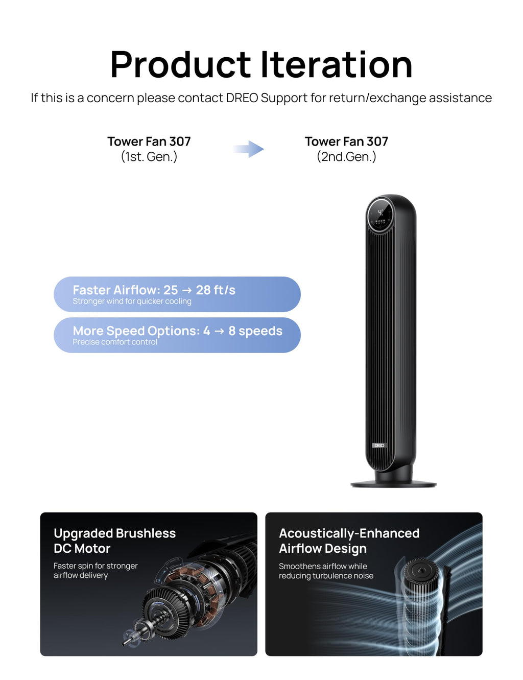 DREO Tower Fan for Bedroom, 25ft/s Velocity, 28dB Ultra Quiet, 4 Speeds