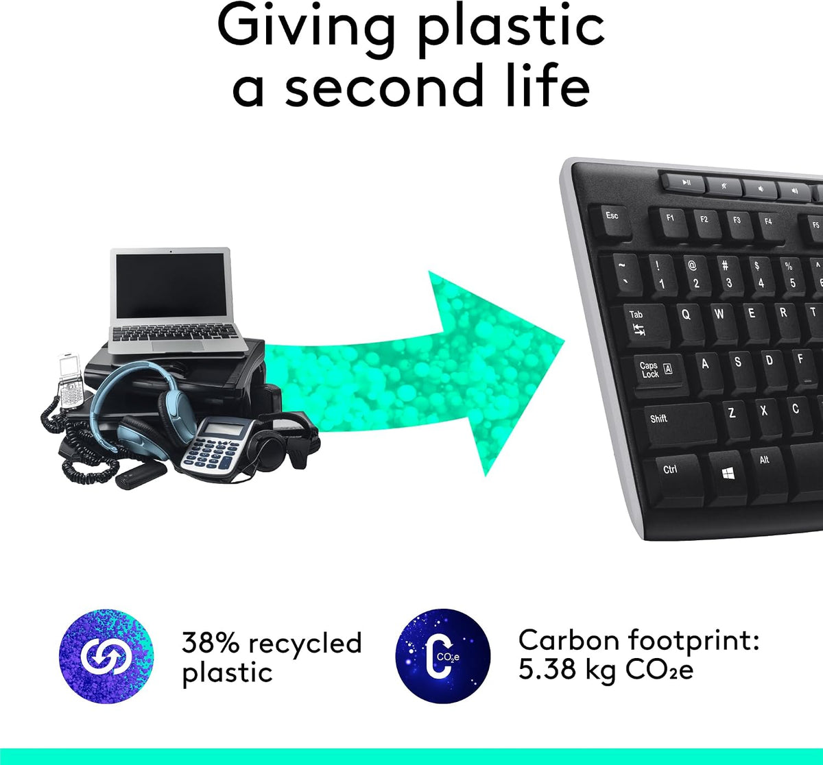 Logitech MK270 Full Size Wireless Keyboard and Mouse Combo