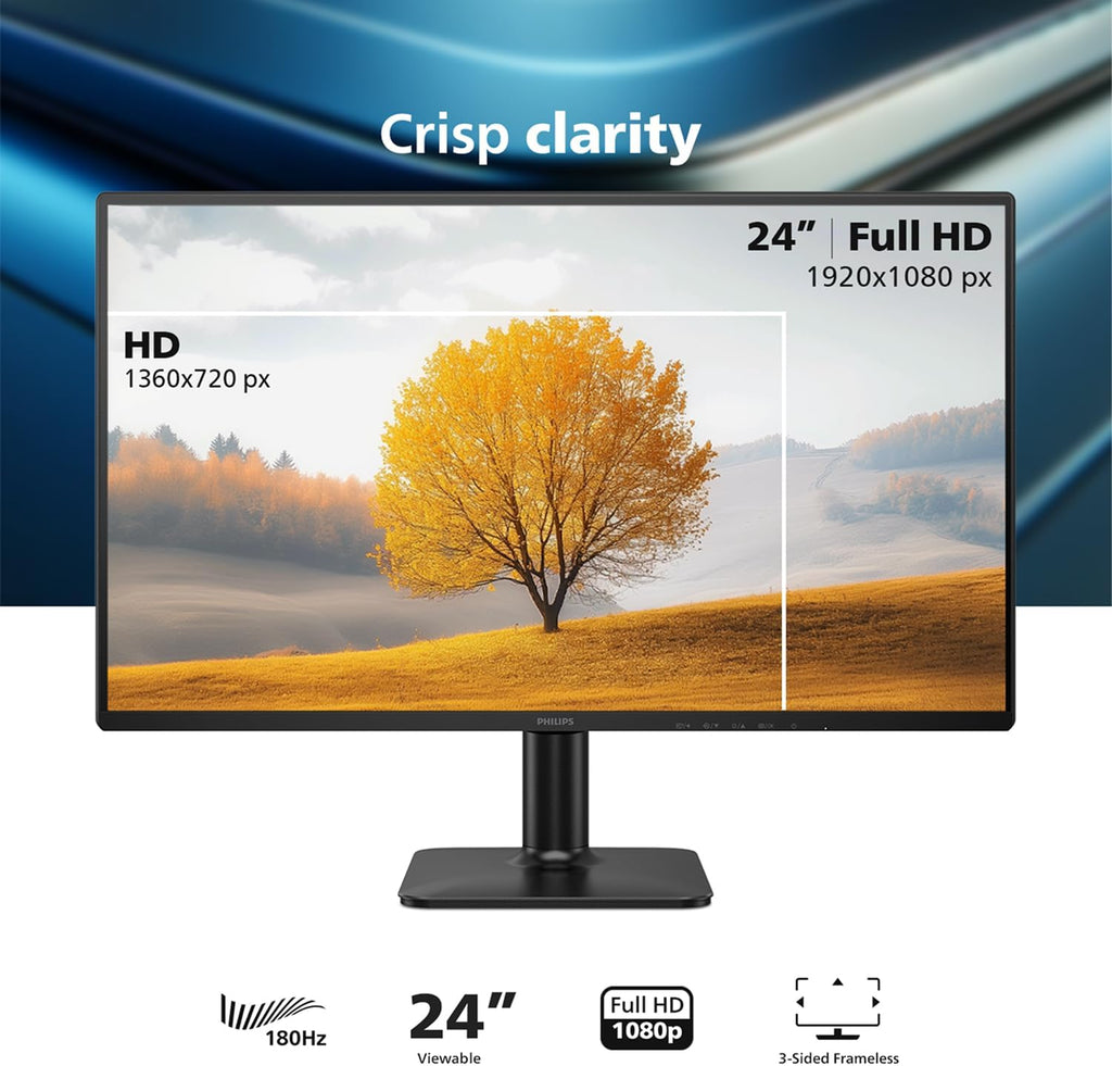 Philips 24 Inch Computer Monitor FHD 180Hz IPS, 24E2G2200