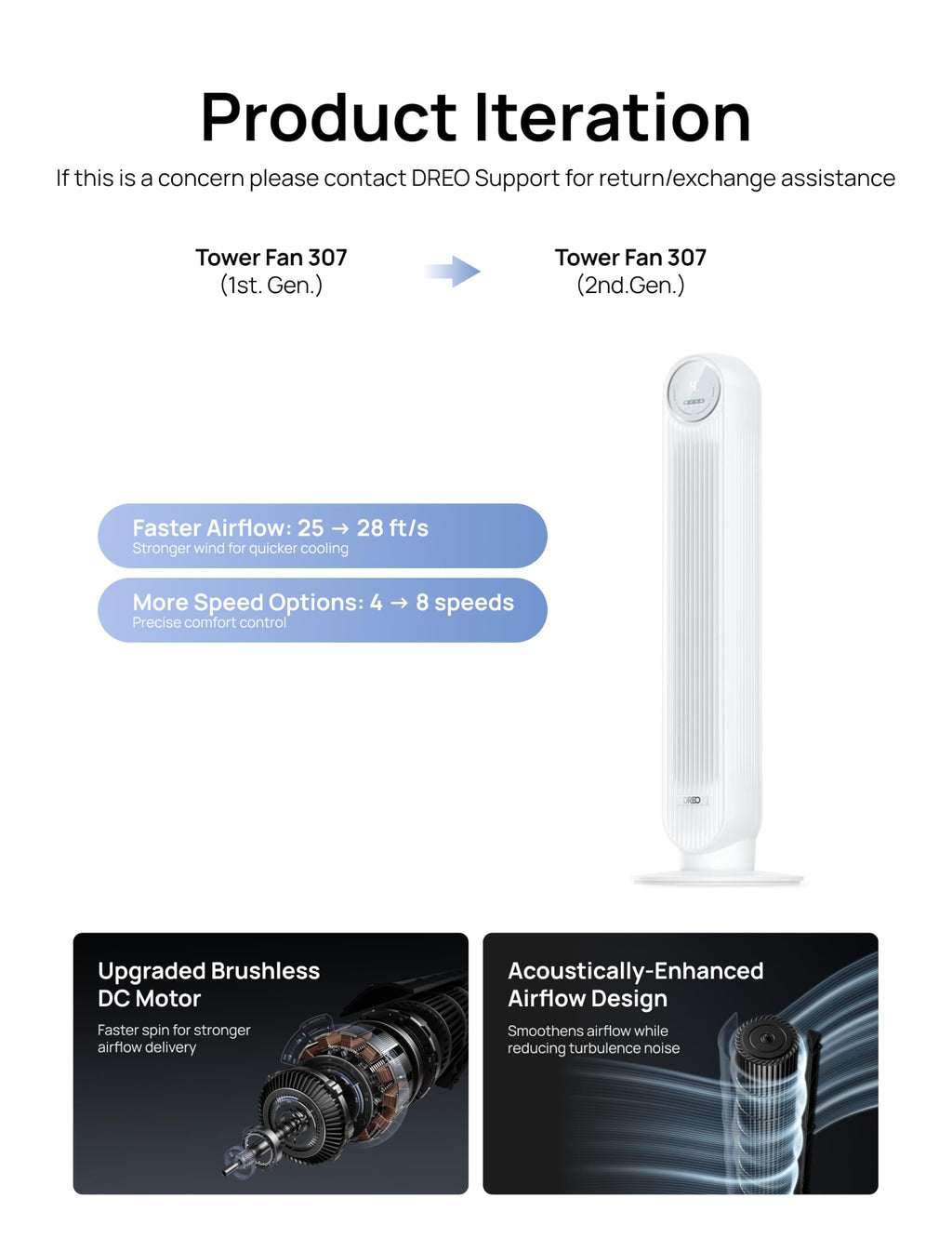 DREO Tower Fan for Bedroom, 25ft/s Velocity, 28dB Ultra Quiet, 4 Speeds