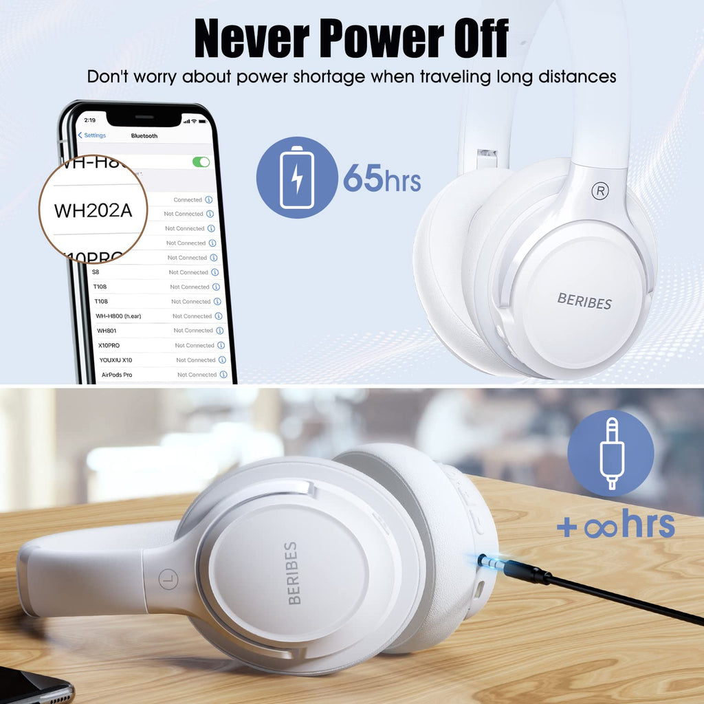 BERIBES Bluetooth Headphones Over Ear Wireless
