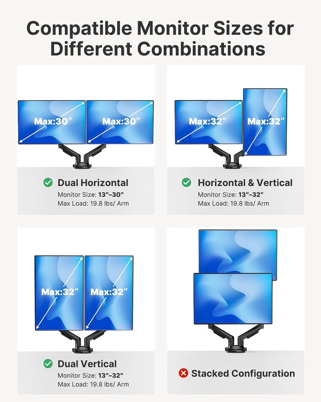 FlowLift™ Dual Monitor Stand, Fully Adjustable Gaming Desk Mount 13–32″ Screens,Each Arm Holds up to 19.8 lbs