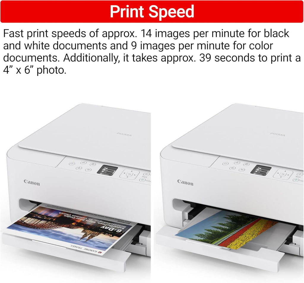 Canon printer with print speed information displayed on a white background