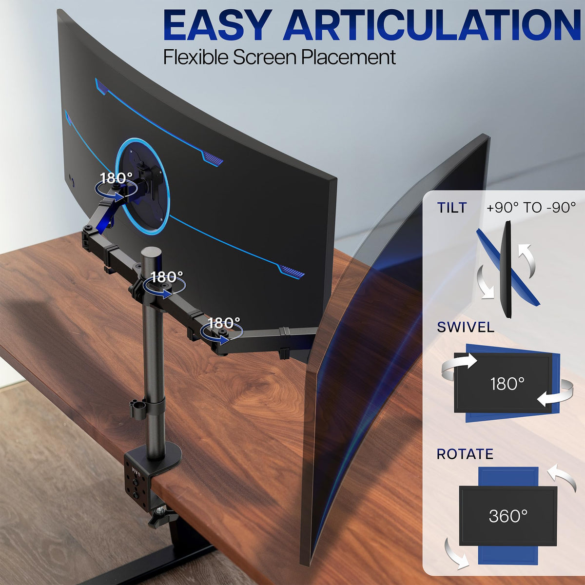 Dual Monitor Desk Mount, Holds 2 Computer Screens up to 30 inches