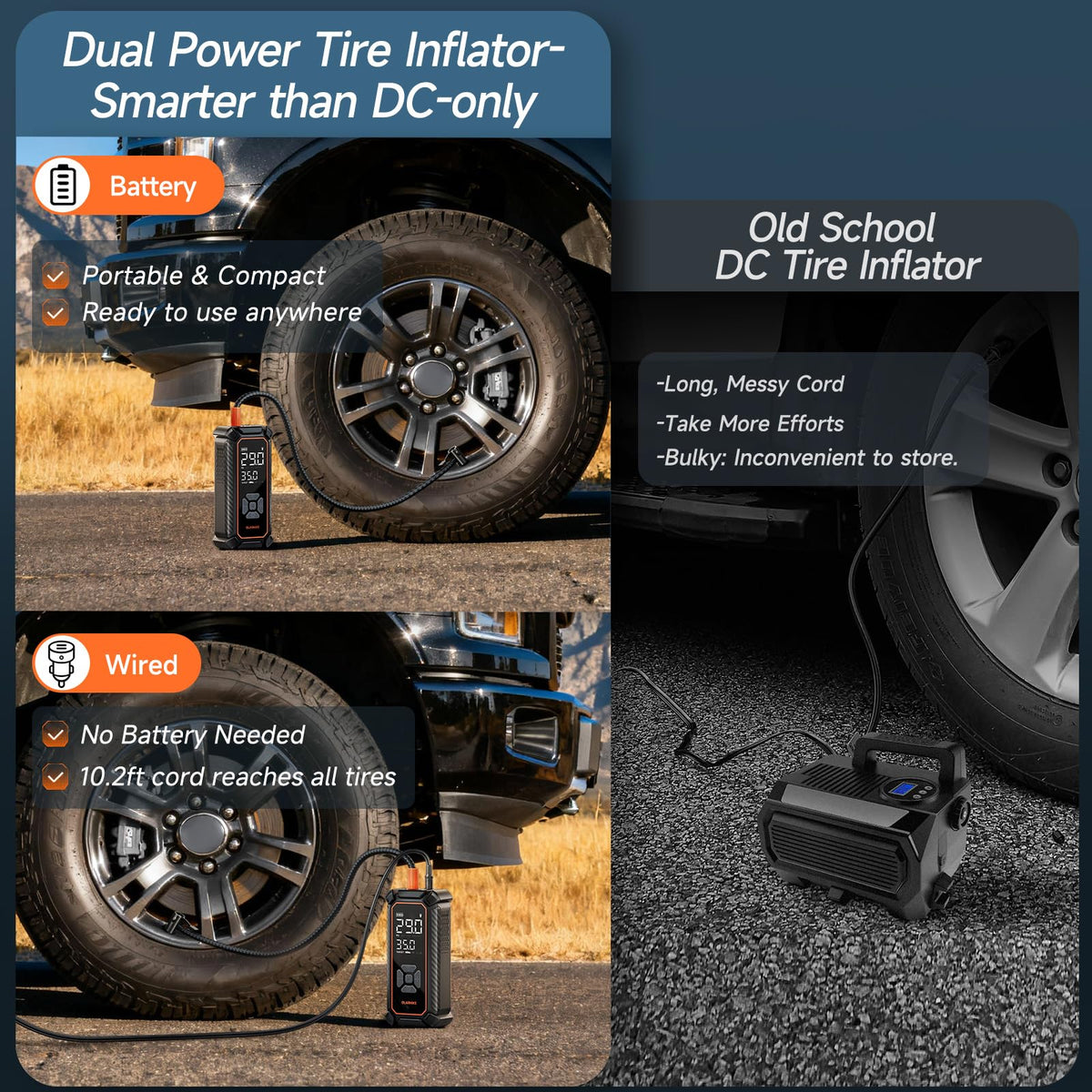OlarHike Tire Inflator Portable Air Compressor 12V DC