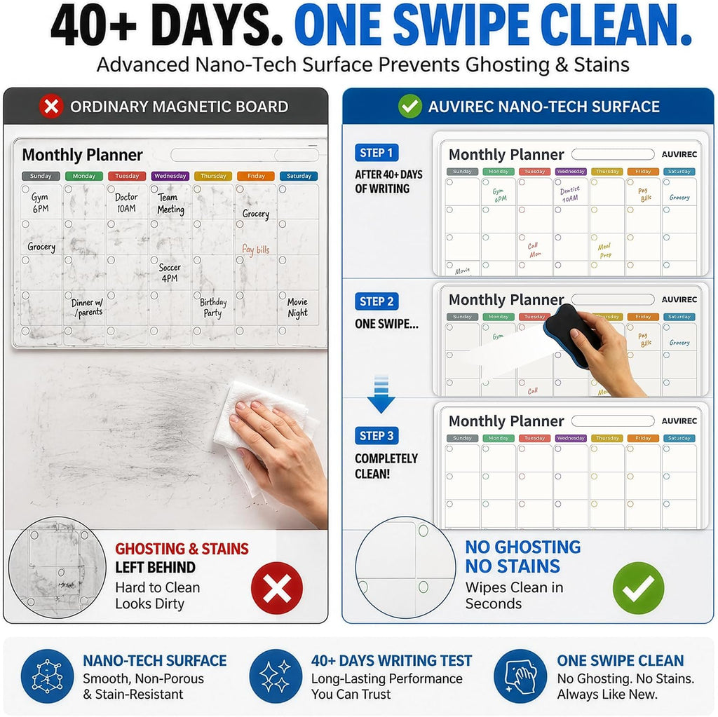 Magnetic Calendar for Refrigerator, 3-Pack |Nano-Tech Surface, 17"x12", 8 Markers & Eraser