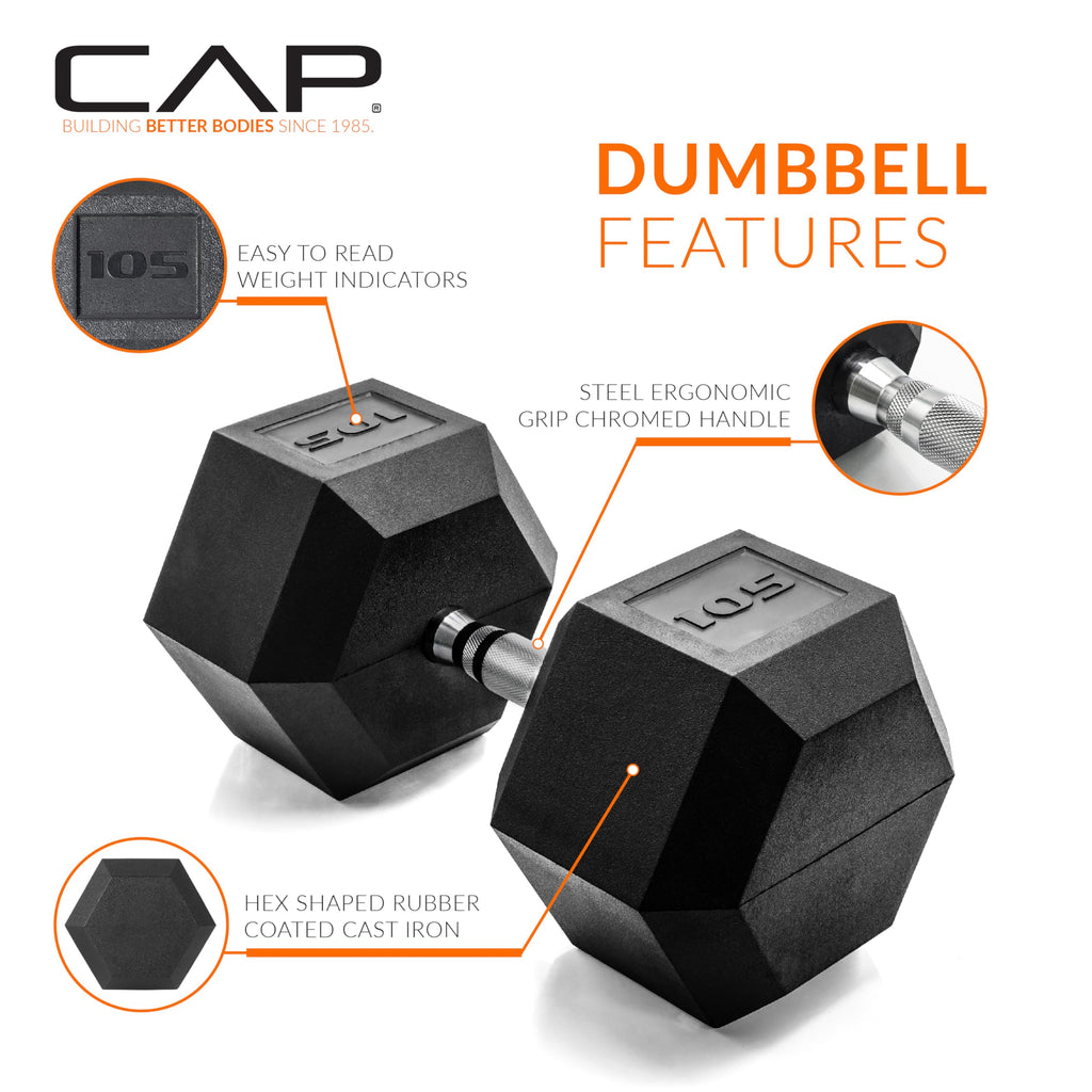CAP Rubber Coated Dumbbell Weights for Strength Training, Anti-Roll Hex