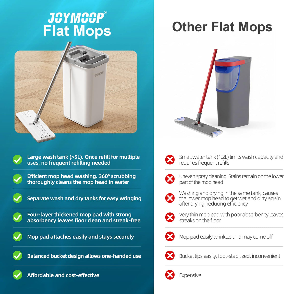 White Flat Mop and Bucket Set