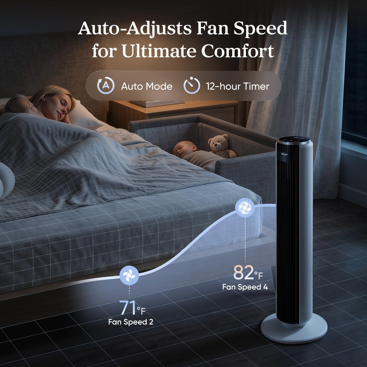 Levoit Tower Fan for Bedroom, Standing Fan with 36”-47” Adjustable Height