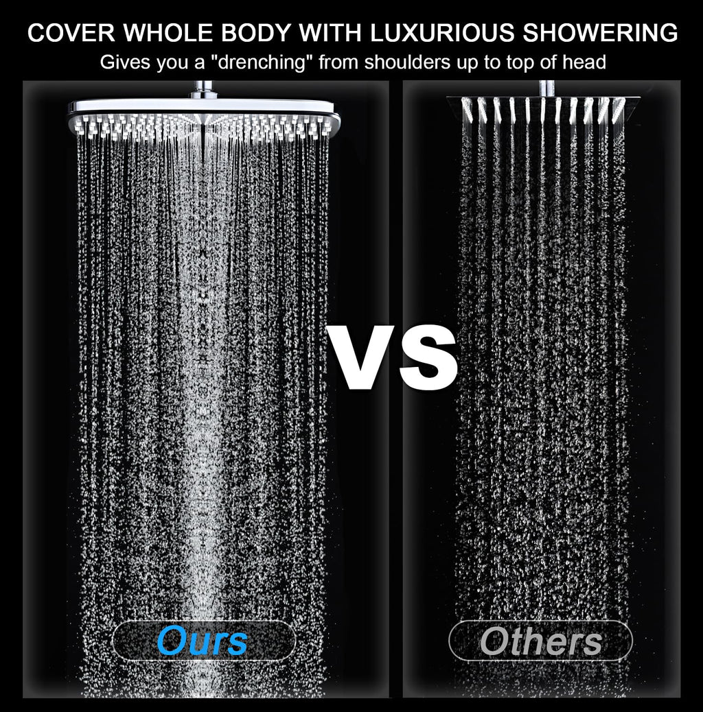 Shower Head with Rainfall Patter | Handheld Showerhead | Black | 1.8GPM