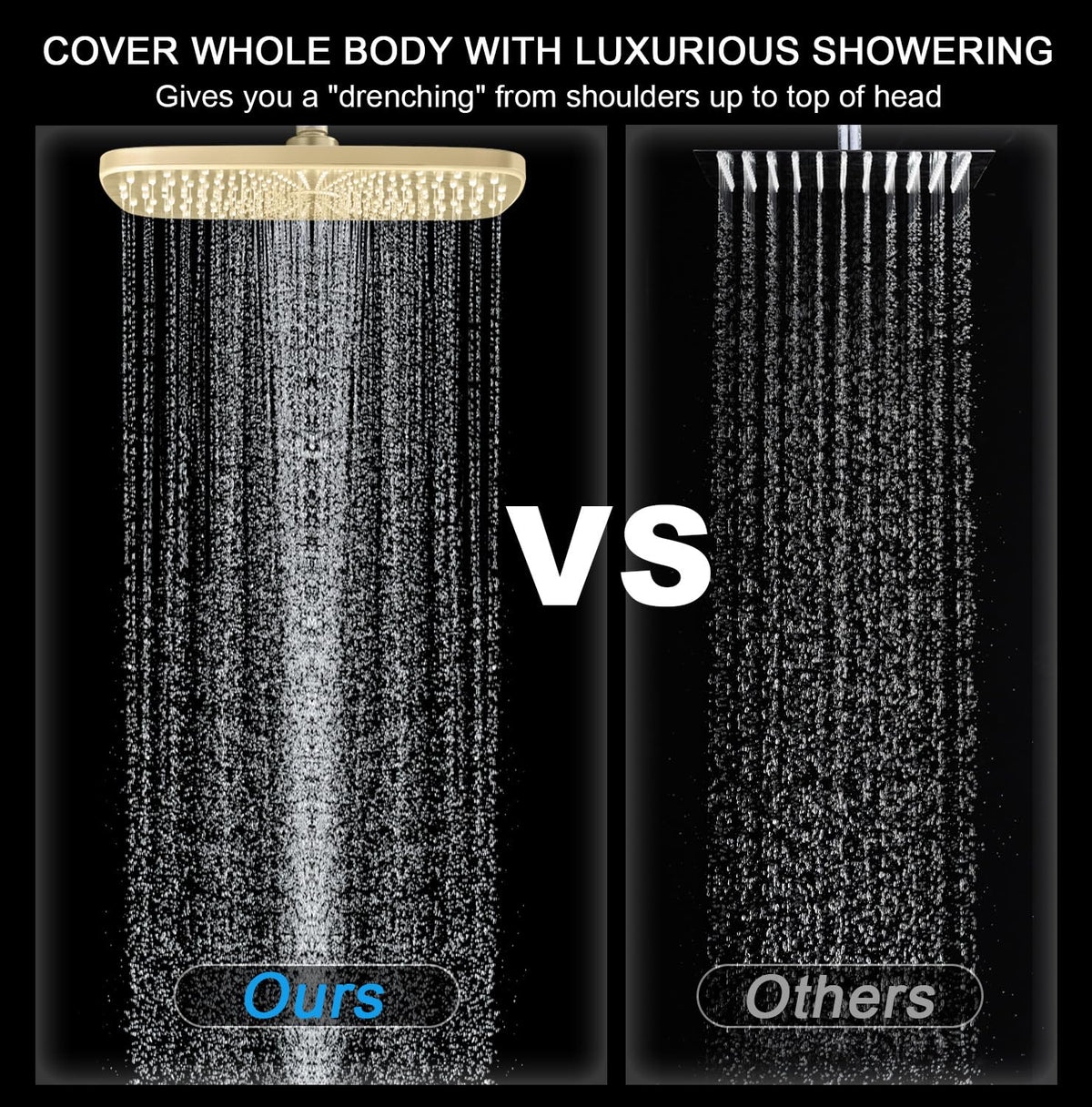 Shower Head with Rainfall Patter | Handheld Showerhead | Black | 1.8GPM