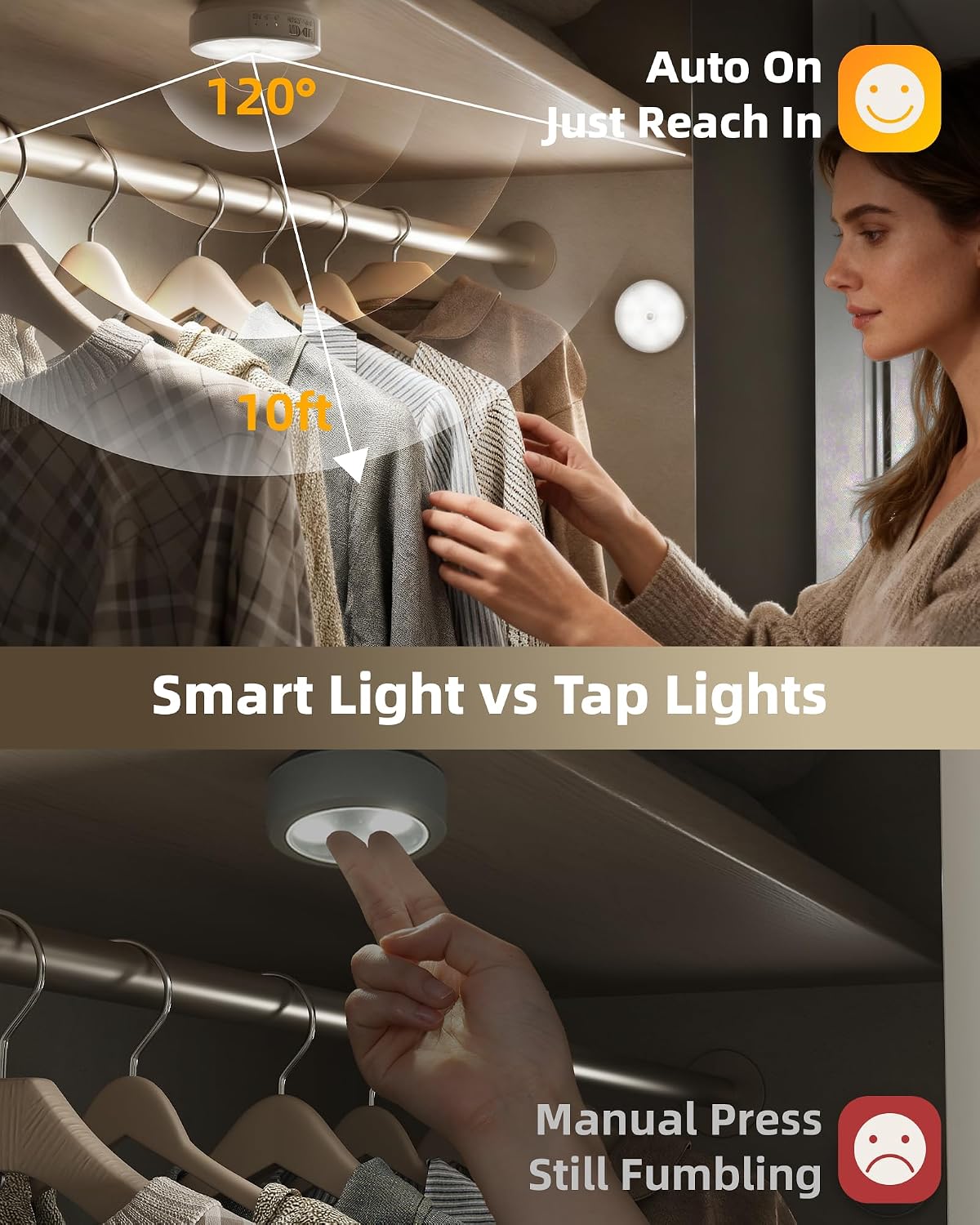 Magnetic Motion Sensor Lights, 4 to 8 LED Puck Style | USB-C Rechargeable
