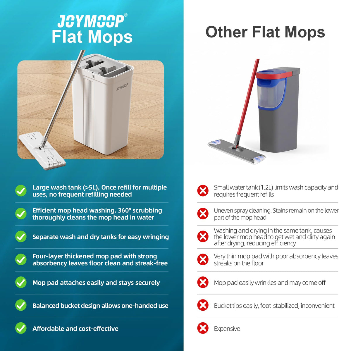 White Flat Mop and Bucket Set