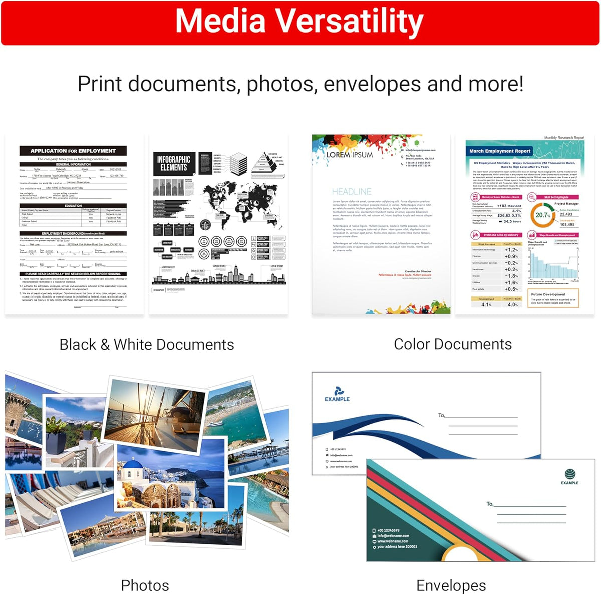 Media versatility with print documents, photos, and envelopes on a white background.