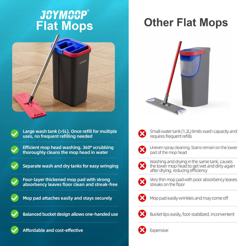 White Flat Mop and Bucket Set