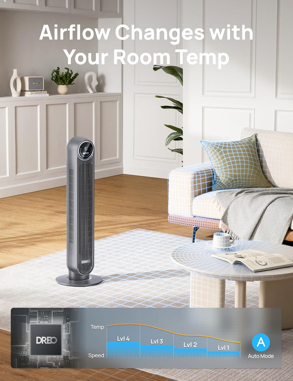 DREO Tower Fan for Bedroom, 25ft/s Velocity, 28dB Ultra Quiet, 4 Speeds