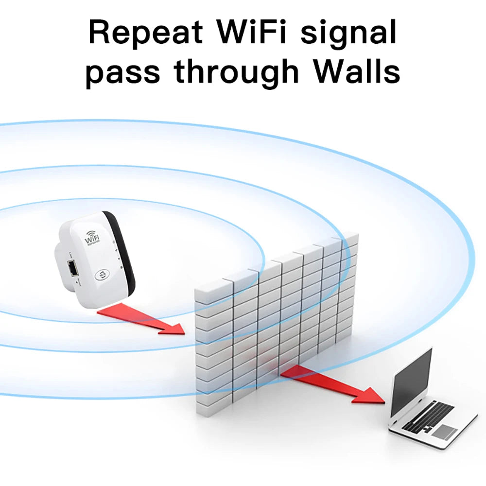 FENVI 300Mbps Wireless WIFI Repeater Signal Extender Boost Network