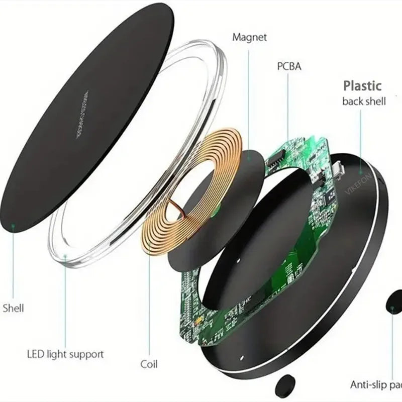 Wireless Charger Pad for gadgets (All Phones Compatible)