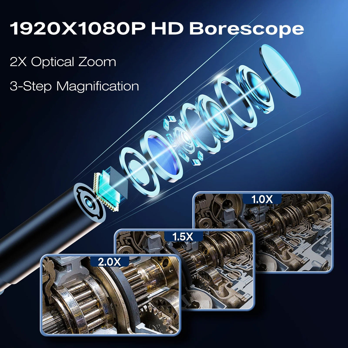 4.3 Inch Industrial Endoscope Camera HD1920P 16.5TF Single Lens Pipe