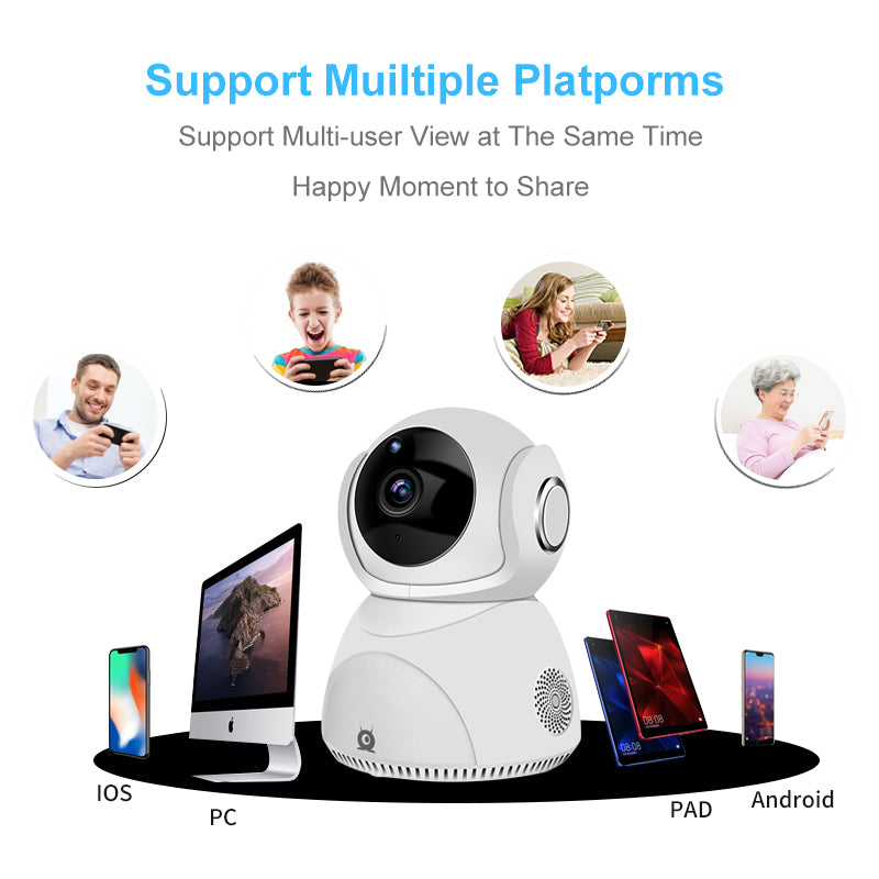 HD 1080P Camera 360°