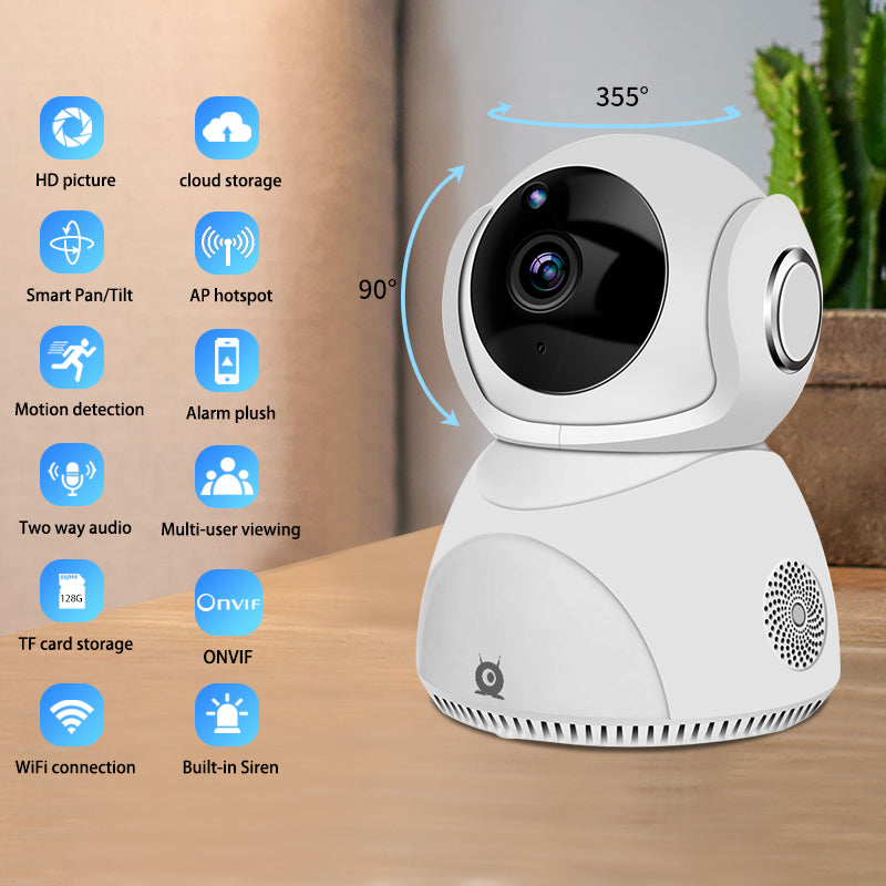 HD 1080P Camera 360°